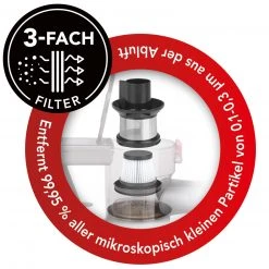 MAXXMME Akku Zyklonstaubsauger 2026 - 150 Watt -Deutschland Haushalt Verkaufs-Shop 2791000200 16 1600Wx1600H