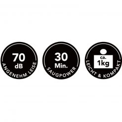 MAXXMME Akku Zyklonstaubsauger 2026 - 150 Watt -Deutschland Haushalt Verkaufs-Shop 2791000200 17 1600Wx1600H