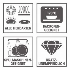 BRATMAXX Keramik-Pfanne - anthrazit - 28 cm -Deutschland Haushalt Verkaufs-Shop 2791003501 06 1600Wx1600H