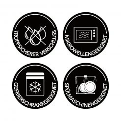 MAXXMEE Glas-Frischhaltedosen-Set - türkis - Klick-It -Deutschland Haushalt Verkaufs-Shop 2791011700 05 1600Wx1600H